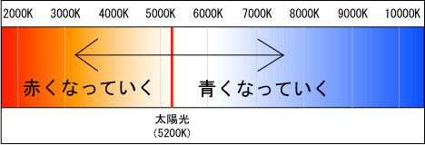 色温度8.png